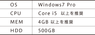 システム構成